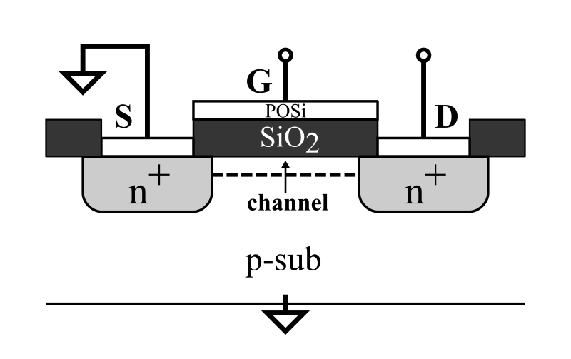 mosfet