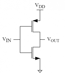 inverter