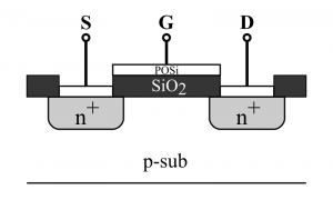 mosfet