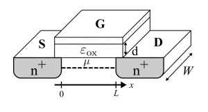 mosfet_values