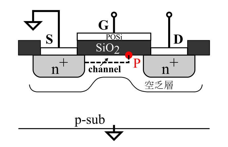 mosfet