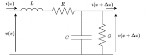telegraphic-circuit