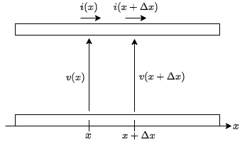 mosfet