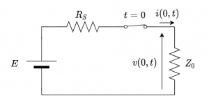 telegraphic_input-equiv