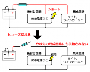 autobike_power_source-fuse_divide