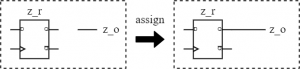 verilog_module-assgin