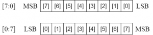 verilog_module-binary