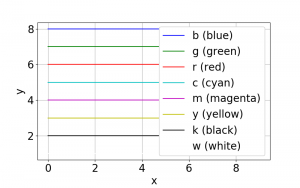 matplotlib_color