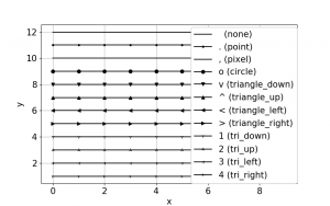 matplotlib_marker1